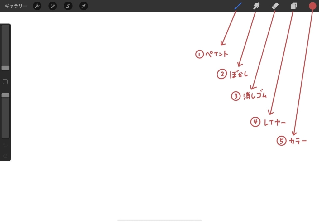 Procreate初心者がまず覚えるべき インターフェイスのそれぞれの機能 プロクリエイトdeおしごと